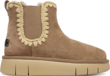 ΜΠΟΤΕΣ ΧΙΟΝΙΟΥ MOU