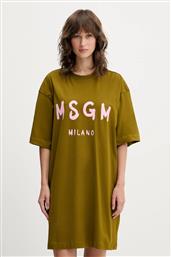 ΒΑΜΒΑΚΕΡΟ ΦΟΡΕΜΑ MSGM