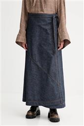 ΤΖΙΝ ΦΟΥΣΤΑ LANDREA MUNTHE