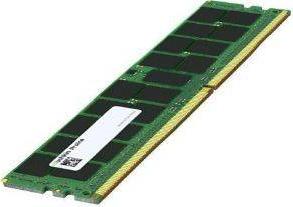 RAM 992146 16GB DDR3 PC3-14900 PROLINE ECC REGISTERED MUSHKIN