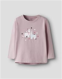 NMFVIX LS TOP NAME IT