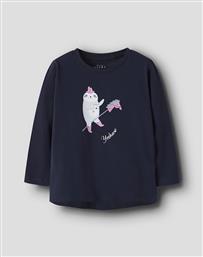 NMFVIX LS TOP NAME IT