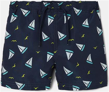 NMMZEUS LONG SWIM SHORTS TB (9000170893-74294) NAME IT