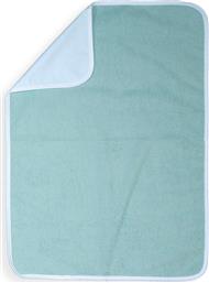 ΣΕΛΤΕΔΑΚΙ 50X70 MELOW AQUA (50X70) NEF NEF