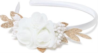 ΣΤΕΚΑ ΜΑΛΛΙΩΝ NELLI BLU