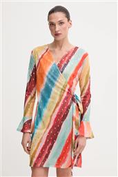 ΦΟΡΕΜΑ NEVER FULLY