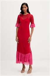 ΦΟΡΕΜΑ NEVER FULLY