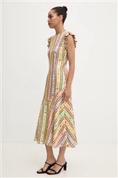 ΦΟΡΕΜΑ REMI MIDI DRESS ΧΡΩΜΑ: ΜΠΕΖ, NFDDR1493 NEVER FULLY