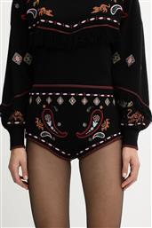 ΣΟΡΤΣ NEVER FULLY