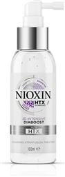 DIABOOST TREATMENT NIOXIN