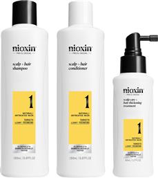 PROMO SCALP & HAIR SYSTEM 1 SHAMPOO 150ML & CONDITIONER 150ML & TREATMENT SERUM 50ML NIOXIN