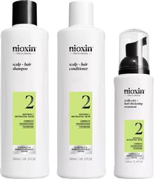 PROMO SCALP & HAIR SYSTEM 2 SHAMPOO 300ML & CONDITIONER 300ML & TREATMENT SERUM 100ML NIOXIN