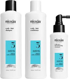 PROMO SCALP & HAIR SYSTEM 3 SHAMPOO 150ML & CONDITIONER 150ML & TREATMENT SERUM 50ML NIOXIN από το PHARM24