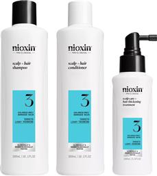 PROMO SCALP & HAIR SYSTEM 3 SHAMPOO 300ML & CONDITIONER 300ML & TREATMENT SERUM 100ML NIOXIN από το PHARM24