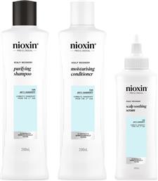 PROMO SCALP RECOVERY PURIFYING SHAMPOO 200ML & MOISTURISING CONDITIONER 200ML & SOOTHING SERUM 100ML NIOXIN