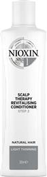 SYSTEM 1 SCALP THERAPY REVITALIZING CONDITIONER STEP 2 ΜΑΛΑΚΤΙΚΗ ΚΡΕΜΑ ΓΙΑ ΦΥΣΙΚΑ ΜΑΛΛΙΑ ΜΕ ΕΛΑΦΡΙΑ ΑΡΑΙΩΣΗ 300ML NIOXIN