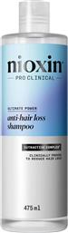 ULTIMATE POWER ANTI-HAIR LOSS SHAMPOO ΣΑΜΠΟΥΑΝ ΚΑΤΑ ΤΗΣ ΤΡΙΧΟΠΤΩΣΗΣ ΓΙΑ ΠΙΟ ΔΥΝΑΤΑ ΜΑΛΛΙΑ - 475ML NIOXIN