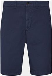 ΣΟΡΤΣ ΥΦΑΣΜΑΤΙΝΟ NORTH SAILS