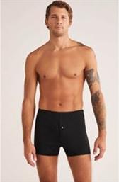 ΑΝΔΡΙΚΟ ΣΕΤ BOXER 2 ΤΕΜ. NUDORA