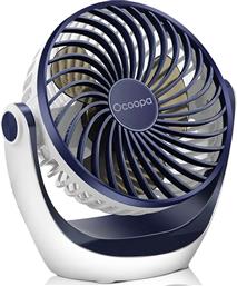 ΑΝΕΜΙΣΤΗΡΑΣ D602 OCOOPA