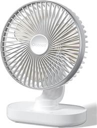 ΑΝΕΜΙΣΤΗΡΑΣ D77 OCOOPA