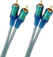 NF ICE BLUE ΚΑΛΩΔΙΟ ΗΧΟΥ INTERCONNECT 2 X RCA  2 X RCA 0,5M OEHLBACH