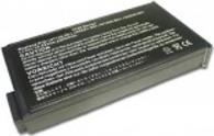 ΜΠΑΤΑΡΙΑ ΓΙΑ HP/COMPAQ EVO N1000-1005-1015-1020 SERIES ΜΕ P/N: 289053-001 OEM