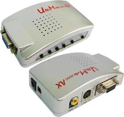 UNIVERSAL PC TO TV (VGA TO AV ) CONVERTER BOX OEM