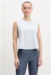 ΤΟΠ ΠΡΟΠΟΝΗΣΗΣ FOCUS ON