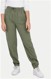 ΠΑΝΤΕΛΟΝΙ ΦΟΡΜΑΣ ONLY