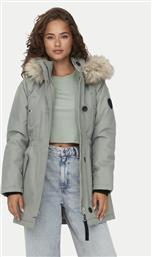 PARKA ONLY