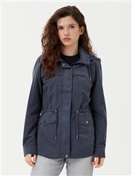 PARKA ONLY
