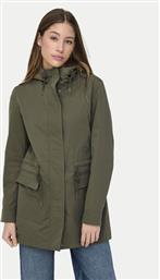 PARKA ONLY