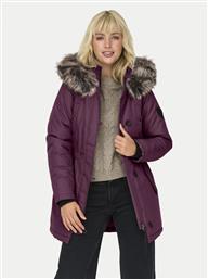 PARKA ONLY