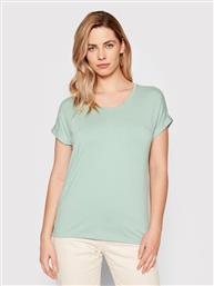 T-SHIRT ONLY