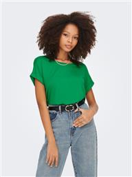 T-SHIRT ONLY