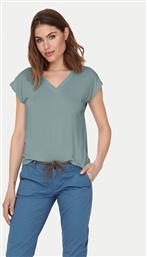 T-SHIRT ONLY