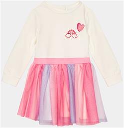 ΦΟΡΕΜΑ ΚΑΘΗΜΕΡΙΝΟ OVS