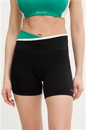 ΣΟΡΤΣ ΠΡΟΠΟΝΗΣΗΣ STATUS P E NATION