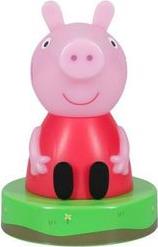 ICONS: PEPPA PIG - LIGHT PALADONE