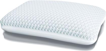 ΜΑΞΙΛΑΡΙ ΥΠΝΟΥ ΜΕΤΡΙO (40X60) AIR GRID MEMORY FOAM PALAMAIKI