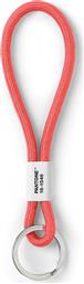 ΜΠΡΕΛΟΚ 18 CM ΧΡΩΜΑ: ΚΟΚΚΙΝΟ PANTONE
