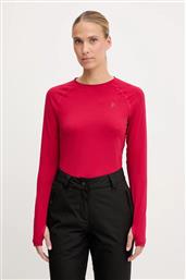 ΙΣΟΘΕΡΜΙΚΟ ΜΑΚΡΥΜΑΝΙΚΟ SPIRIT PEAK PERFORMANCE