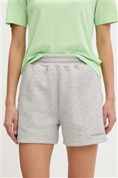 ΣΟΡΤΣ PEAK PERFORMANCE