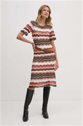 ΦΟΡΕΜΑ HAVEN DRESS PL953590 PEPE JEANS