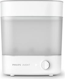 AVENT SCF291/00 ΗΛΕΚΤΡΙΚΟΣ ΑΠΟΣΤΕΙΡΩΤΗΣ PHILIPS