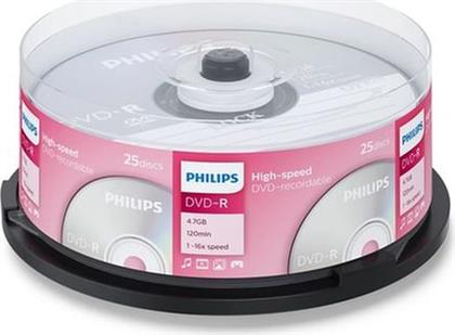 ΔΙΣΚΟΙ CD/DVD DVD+R 4.7GB 25 ΤΜΧ PHILIPS