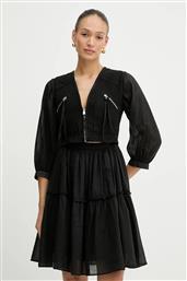 ΒΑΜΒΑΚΕΡΟ ΦΟΡΕΜΑ PINKO