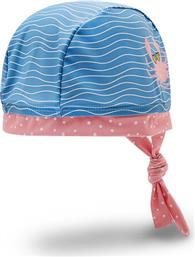 ΣΚΟΥΦΟΣ PLAYSHOES