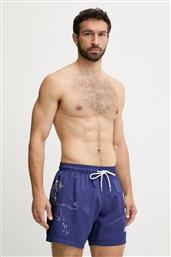 ΜΑΓΙΟ PLEIN SPORT